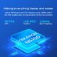 ALLDOCUBE GTBOOK 15 Laptop, 15.6 Inch FHD IPS, Intel Quad-Core N5100 2.8GHz, Laptop Windows 11 12GB RAM and 256GB SSD, 10000mAh, Min