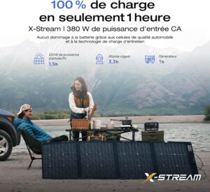 Station electrique portable EF ECOFLOW RIVER 3 Plus sans fil et batterie externe 5000 mAh, batterie LFP 286 Wh, jusqu'a 1200 W de so