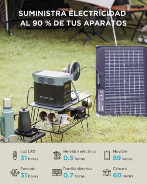 71JSDpe2CKL._AC_SL1500_.jpg Générateur solaire EcoFlow DELTA 2 Pack 220W 1–3 kWh LFP