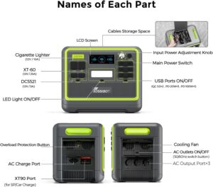 Station électrique portable FOSSiBOT F2400 2048Wh LiFePO4