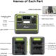 Station électrique portable FOSSiBOT F2400 2048Wh LiFePO4