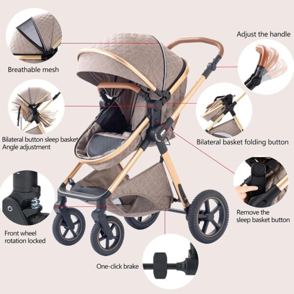 BEBBY Poussette 3 en 1, Poussettes Combinee Portable Pliant en Un Clic,Poussettes Citadines Avec Siege Auto, Poussette Canne Paysage