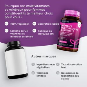 Multivitamines et minéraux pour femmes — 24 actifs, biotine