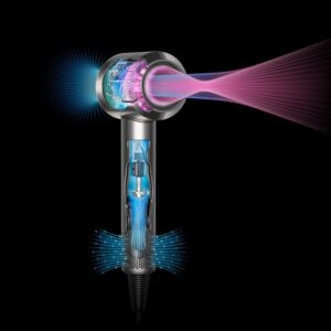 Dyson SupersonicTM : seche-cheveux
