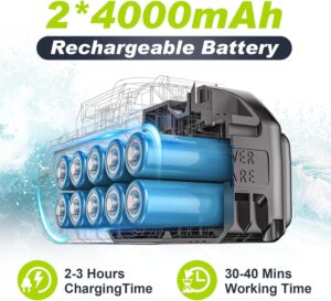 71M2pCNvMSL._AC_SL1500_.jpg highsam Pressure Washer Nettoyeur haute pression sans fil 4 vitesses max. 120 bar avec 2 batteries 4,0 Ah, buse rotative 6 en 1 et 1