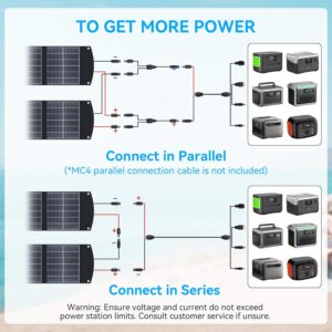 71MByVmL9dL._AC_SL1500_.jpg Panneau solaire pliable 200W Ecosonic USB-C PD avec support