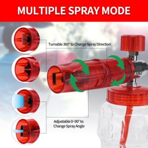 BEAR FORCE Pistolet pulverisateur pour nettoyeur haute pression M22- ID14MM et connecteur rapide 6,35 mm - Lance a mousse neige pour