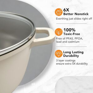 71MY9bYrEcL._AC_SL1500_.jpg Royal Swiss Marmite induction - Poele induction avec Poignees amovibles - Ø 28 cm 10,5 litres - Casseroles a soupe avec couvercle