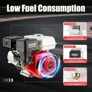 Moteur à essence 4 temps 7,5 CV OHV monocylindre