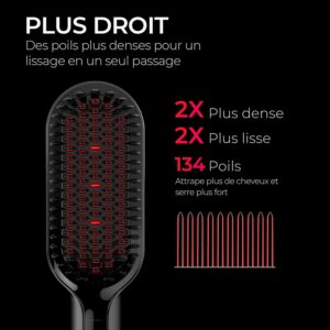 Brosse lissante ionique TYMO pro - 16 temp. 80-230°C