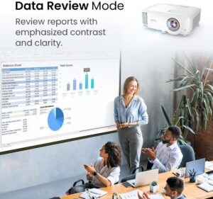 71ODPcIs6xL._AC_SL1000_.jpg BenQ WXGA Business Projector (MW560) - DLP - 4,000 Lumens High Brightness - 20,000:1 High Contrast Ratio - Dual HDMI, VGA - Auto Key