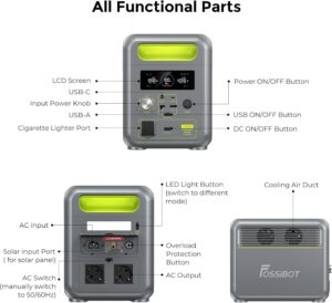 Générateur solaire 1024Wh FOSSiBOT 4x2000W pic 4600W