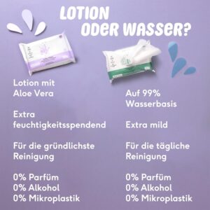 Naif lingettes humides sans plastique 864 pieces (16 x 54 lingettes humides) - soin des fesses, du corps et du visage de bebe - 99