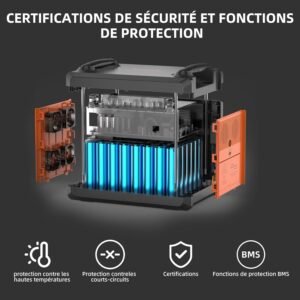 71QXHINq0tL._AC_SL1500_.jpg Générateur solaire portable SOLARPLAY 2300Wh LiFePO4 2500W