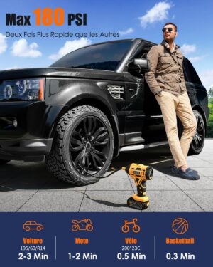 AUTDER Portable Air Compressor, Car Tyre Inflator, Max 180 PSI12.4 Bar, Wireless Car Compressor with 21V and 12V DC Battery, for Ca