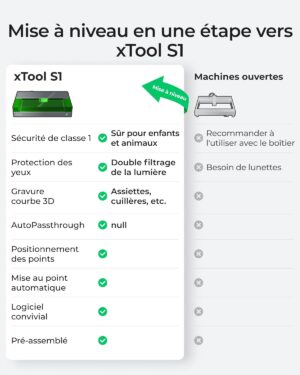 xTool S1 40W Graveur Decoupe Laser avec Panneau de Travail et Assistance d'air, Positionnement a Pin-Point, 600 mms, Gravure Laser