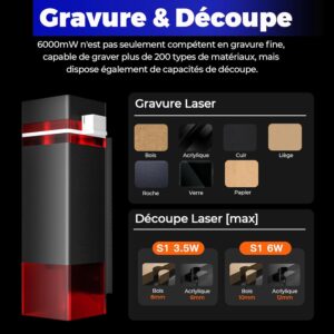 ACMER S1 Graveur Laser Portable 6W, Decoupeuse Laser Mini a Precision 0.04 mm, Zone de Gravure 130130 mm, Machine a Graver Laser po
