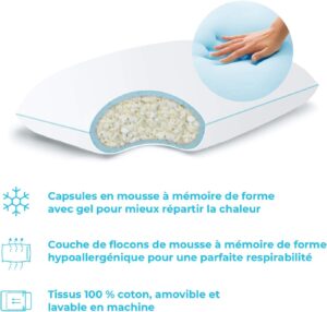 Oreiller Linenspa 40x60 cm gel rafraîchissant blanc