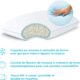 Oreiller Linenspa 40x60 cm gel rafraîchissant blanc