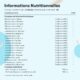 71SOcMQy-8L._AC_SL1500_.jpg Prébiotique et probiotique 60 milliards UFC 120 gélules vegan