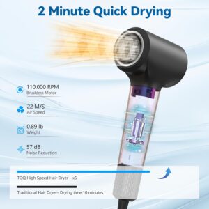 Sèche-cheveux professionnel TQQ ionique 200 millions d'ions