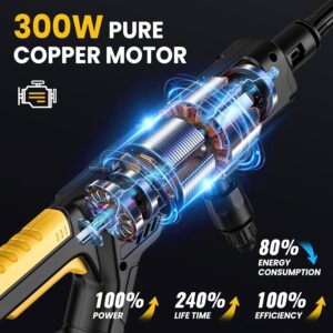 Nettoyeur Haute Pression sans Fil, 50 Bar Nettoyeur Haute Pression sur Batterie avec 2 x 3,0 Ah Batteries, Buse 6 en 1, Moteur en Cu