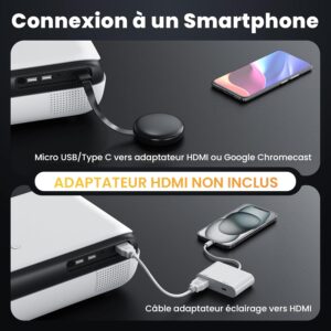 71Vwv2mblIL._AC_SL1500_.jpg HOPVISON Videoprojecteur 4K Supporte, Projecteur Home Cinema 9500 lumens avec Bluetooth 5.1, Mini Retroprojecteur Natif 1080P pour E
