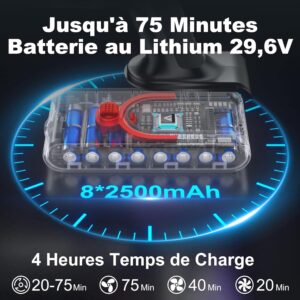 71WdFIwB7ML._AC_SL1500_.jpg Aspirateur balai sans fil Coovy - 75 min d'autonomie