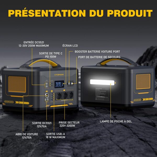 VTOMAN Jump 2200 Portable Electric Station 2200W, 1548Wh Solar Generator, LiFePO4 Battery with Car Battery Booster, Input Power Incr