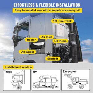 Chauffage diesel 12V 8 kW VEVOR, télécommande, camions RV