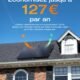 Kit solaire EcoFlow STREAM, Micro-onduleur 800W relie au reseau, panneaux solaires PV 400W2 avec support de toit incline, controle