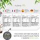 Calcium, magnesium, zinc enrichi en vitamine D3 - Supplement de haute resistance 365 comprimes vegetariens Offre de 6 mois Fab