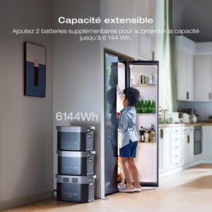 Station electrique portable EcoFlow DELTA 2 Max, capacite 2048Wh, batterie LFP, recharge rapide, seuls quelques petits defauts dans