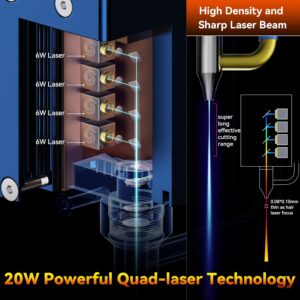 SCULPFUN S30 Pro Max Graveur Laser 20W Decoupe Laser, Acheter des accessoires Max 935 x 905 mm machine a graver laser metal pour DIY