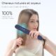 32 MM Lisseur Cheveux, PARWIN PRO BEAUTY 2 en 1 Lisseur Boucleur Cheveux, Fer a Lisser avec Revetement en Nano Titane, Plaque chauff