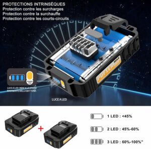 PUFIER Nettoyeur Haute Pression sans Fil 30Bar - Double Batterie 20V - Portable Puissant (Yellow)
