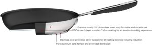 Amazon Basics Poele en acier inoxydable avec revetement antiadhesif - convient aux cuisinieres a induction, avec poignee confortable