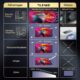 71b2qDo4dFL._AC_SL1500_.jpg Video Projector 4K Electric Focus 6D4P Keystone Correction Zoom Supported, 5G WiFi Bi-Channel Bluetooth 20000L Native 1080P P