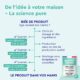 Multivitamines et Mineraux Hautement Doses, Avec Zinc, Selenium, Calcium, Biotine, Vitamines A, B1, B2, B3, B6, C, et D3, Pour Immun