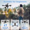 Drone avec camera, Moteur sans balais FPV Drone avec ecran 2.4 inch adulte, Auto-Hover, Controle gestuel, 32GB SD Card with Card Rea