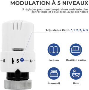 VANCOCO Robinet Thermostatique Radiateur et Coude de Reglage en equerre G12 (1521) - Raccord etanche avec Joint 1521 - Kit Thermo