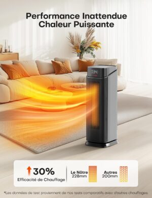 Chauffage d'appoint 2000W QEXREED PTC, oscillation 90°