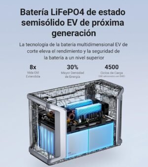 Dabbsson DBS2300 Portable Electric Generator Electric Station with Battery 2330Wh LiFe PO4 Semi-Solid State EV Expandable up to 83