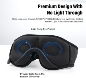 Morelax Masque de Sommeil avec Ecouteurs Bluetooth, Masque de Nuit 3D Sans Fil, Casque Audio Bluetooth, Masque pour les yeux pour do