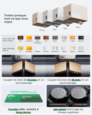 xTool S1 40W Graveur Decoupe Laser avec Panneau de Travail et Assistance d'air, Positionnement a Pin-Point, 600 mms, Gravure Laser
