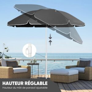 Sekey Parasol de Jardin 160 cm GRS Certifie Reglable en Hauteur Inclinaison, UPF50 avec Polyester Recycle Impermeable 8 Balei