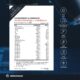 71dfBpiANPL._AC_SL1500_.jpg Multivitamines et Minéraux 23 Vitamines A-Z — 120 gélules