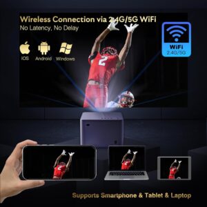 71eMzGA5xYL._AC_SL1500_.jpg Video Projector 4K Electric Focus 6D4P Keystone Correction Zoom Supported, 5G WiFi Bi-Channel Bluetooth 20000L Native 1080P P