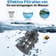 71ePV3KrwVL._AC_SL1500_.jpg Nettoyeur sans fil Powtree pour Makita 18V sans batterie