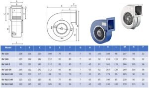 71endntbGLL._SL1500_.jpg Ventilateur radial industriel UZMAN 230V aluminium/acier